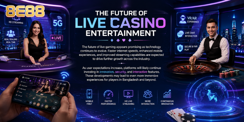 The Future of Live Casino Entertainment