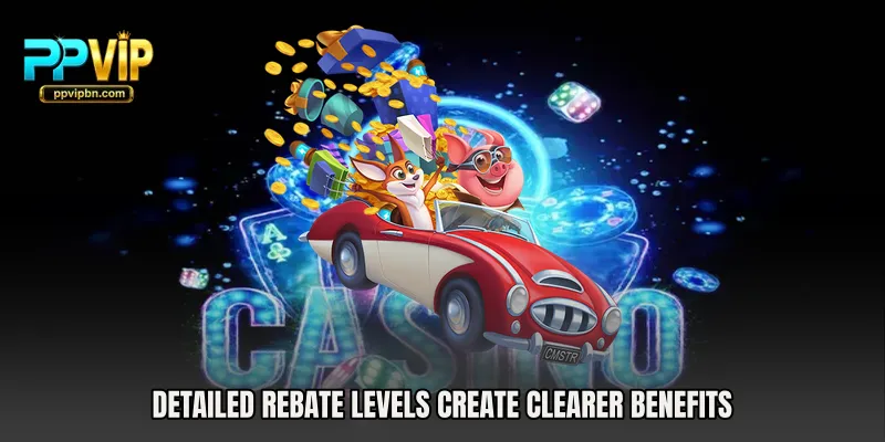 Detailed rebate levels create clearer benefits